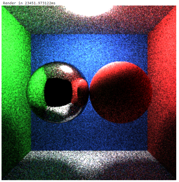 Ray Tracing via SIMD